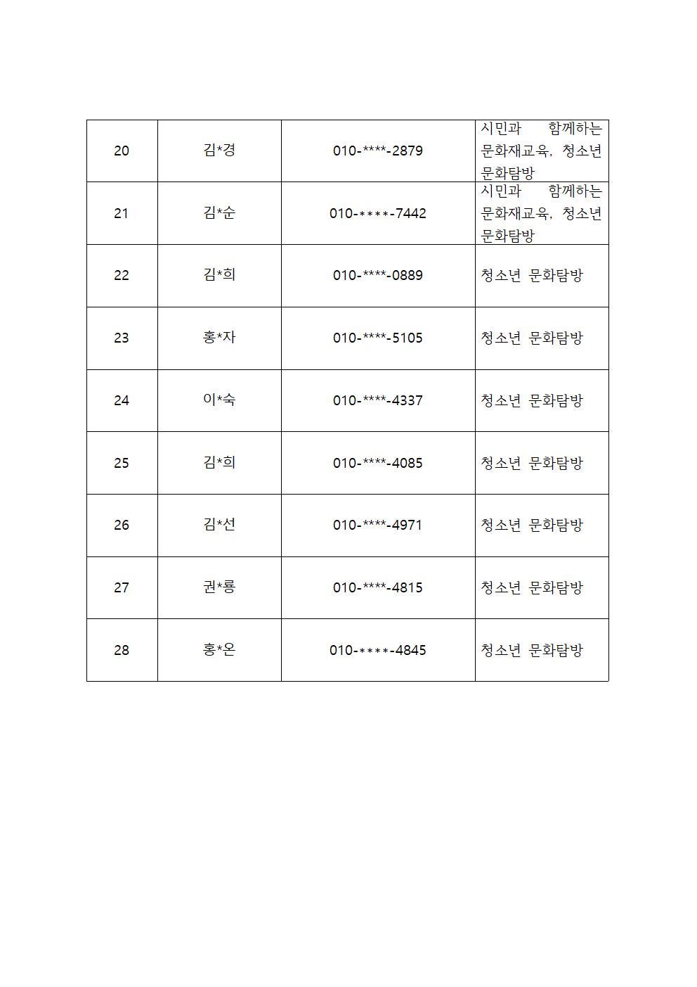 첨부파일